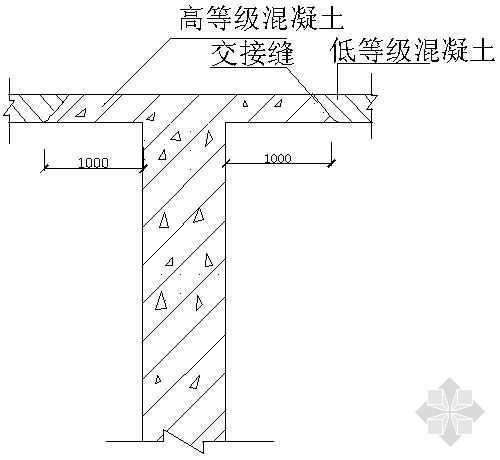 施工缝混凝土隔离资料下载-不同等级混凝土隔离示意