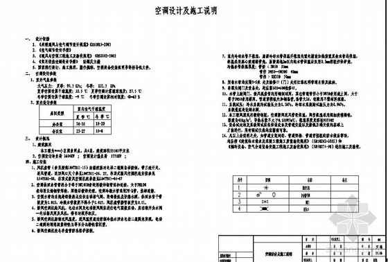 商场楼梯图纸资料下载-某商场空调图纸