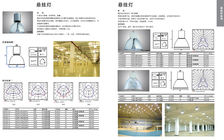 柴油发电机选型样本资料下载-悬挂灯选型样本