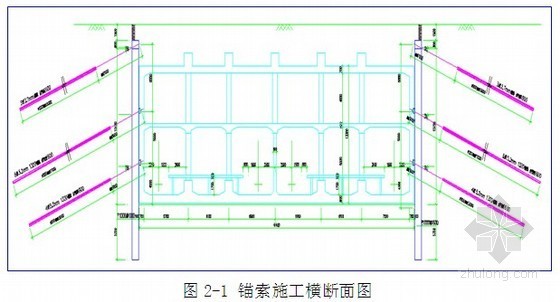 公路与地铁站共建施工资料下载-[北京]地铁站锚索施工方案