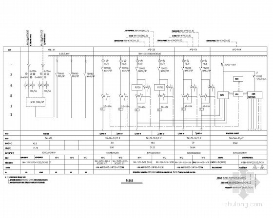 商业区电气施工图资料下载-[辽宁]商业区电气设计施工图纸（含汽车库 营业厅）