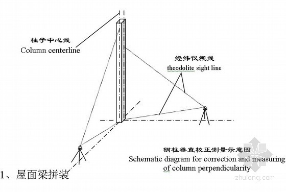 [北京]办公楼及钢结构厂房施工组织设计（中英文对照）- 