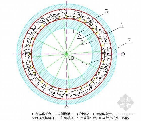 混凝土筒仓计算资料下载-钢筋混凝土筒仓内衬钢轨与库壁滑模一体化施工技术