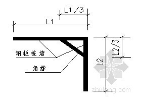 击桩施工基方案资料下载-[河北]循环水池深基坑钢板桩支护施工方案