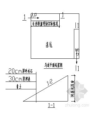 喷锚土方开挖施工方案资料下载-[江西]住宅楼基坑土方开挖喷锚支护施工方案