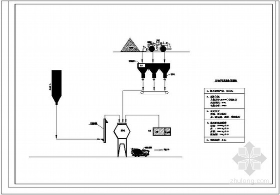拌合站基础CAD图资料下载-[广东]电站混凝土拌合系统施工方案