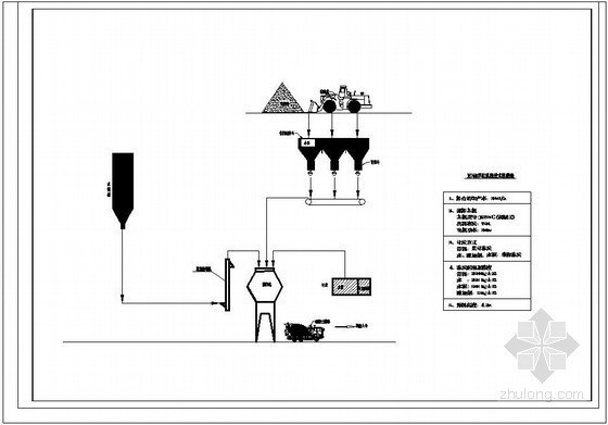 混凝土拌合站基础设计图资料下载-[广东]电站混凝土拌合系统施工方案