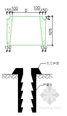 桥梁桩基施工步骤资料下载-[新疆]国道桥梁人工挖孔灌注桩基础技术交底