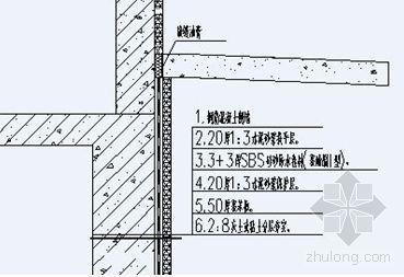 楼地面防水细部构造资料下载-北京某高层综合服务楼防水施工方案
