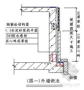 SBS外墙防水施工方案资料下载-长春市某政府新建办公楼工程地下结构外墙防水施工方案