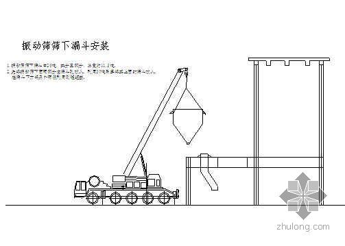筛上粒级资料下载-上海某钢厂COREX炉贮运系统振动筛安装方案