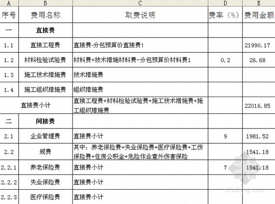 [北京]防爆墙工程预算书实例（有图纸）-单位工程费汇总表 