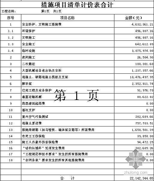 新建学校工程预算书资料下载-北京市某学校生产实习工厂建安工程清单预算书