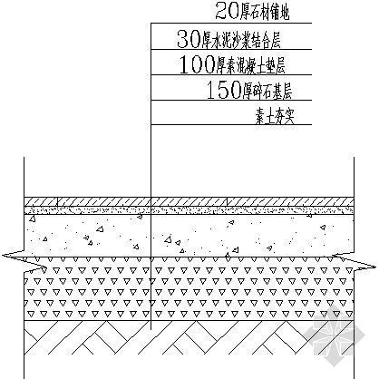 石材铺地做法详图-4