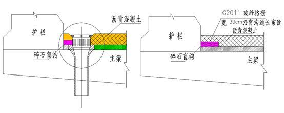 桥梁工程量计算规则，公路造价人都收藏了！_35