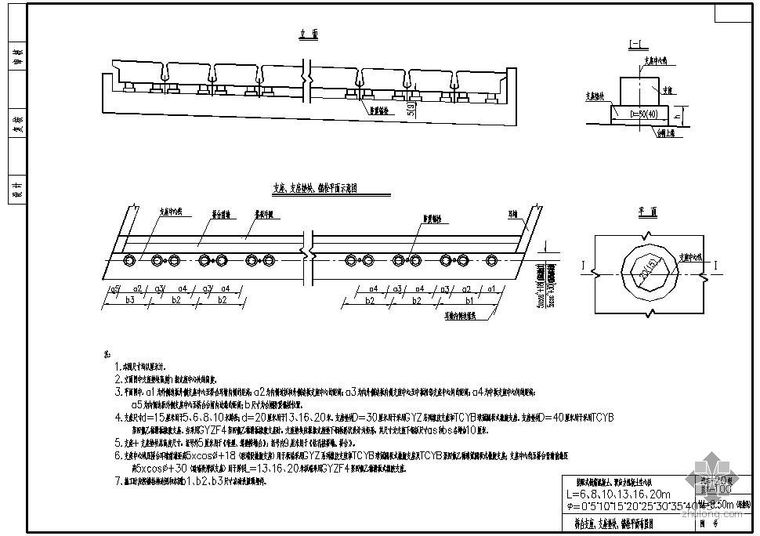 预应力装配式支座施工方案资料下载-某W8.50m装配式钢筋混凝土、预应力混凝土空心板桥台支座、支座垫块、锚栓平面布置节点构造详图