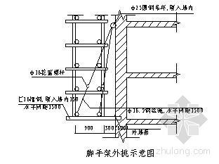 深圳某高层建筑外脚手架施工方案-2