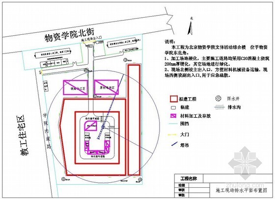 公司雨季施工方案资料下载-[北京]文体综合楼雨季施工方案
