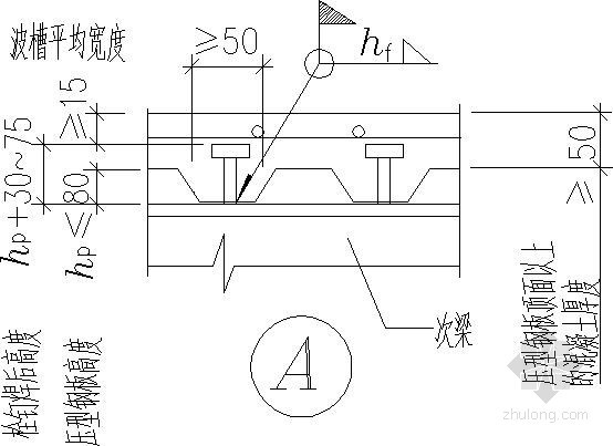 梁配筋措施资料下载-组合次梁配筋构造详图