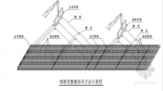 地铁钢筋笼制作资料下载-[福建]地铁车站土建工程钢筋笼起重吊装施工方案