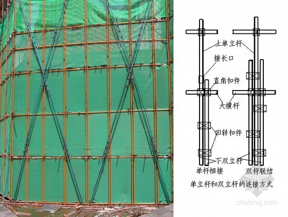 建筑施工扣件或脚手架资料下载-《扣件式钢管脚手架安全技术规范》技术解读