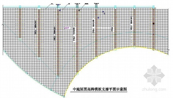 [重庆]酒店工程高支模施工方案（高13m 跨度33m）- 