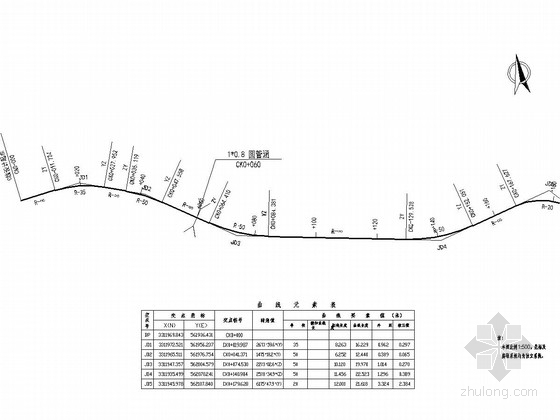 改建施工设计图资料下载-[重庆]城镇道路改建工程路线设计图64张