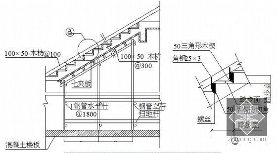 地铁车站及区间土建工程施工组织设计263页（矿山法   明挖法）-楼梯模板支设示意图