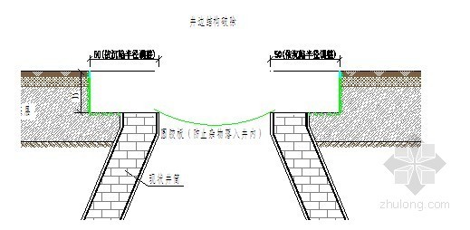 检查井施工措施资料下载-[山东]市政工程检查井养护维修施工工法