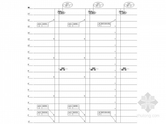 [江西]高层商业公寓楼机械通风及防排烟系统施工图-加压送风系统图 