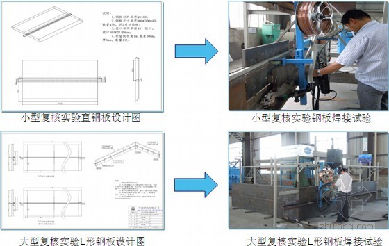 超高层巨型钢结构现场自动焊接施工技术汇报(42页 图文结合)-焊接检验示意图 