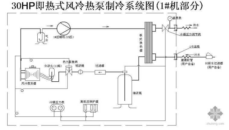 空调系统图风冷热泵资料下载-风冷热泵制冷系统图