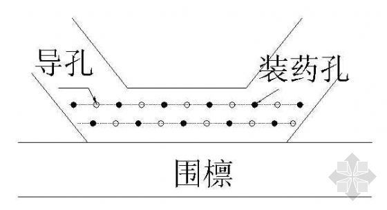 十孔插座接线示意图资料下载-基础爆破示意图