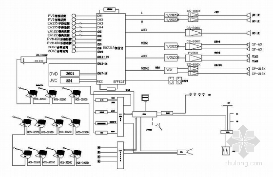 防火门监控系统图设计模板资料下载-各种弱电系统图设计模板