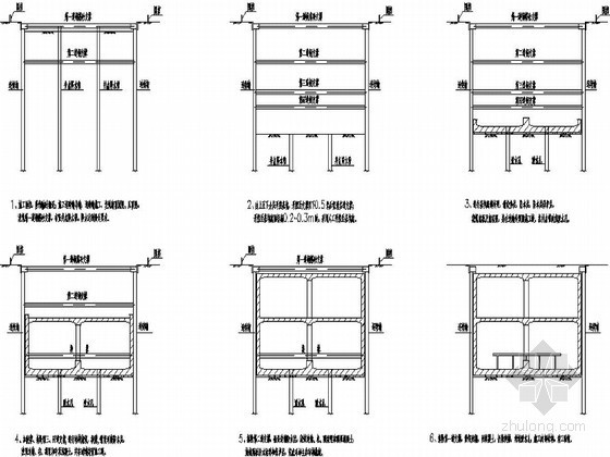 地铁施工横道图资料下载-地铁车站标准段主体结构施工步骤及进度横道图
