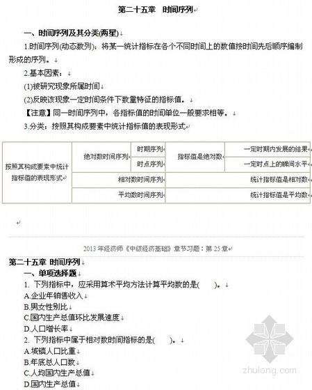 中级经济师工程师资料下载-2013经济师《中级经济基础》讲义与习题（第25章）