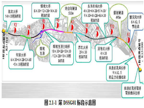 仰斜挡土墙施工方案资料下载-仰斜式、衡重式挡墙施工方案带模板计算