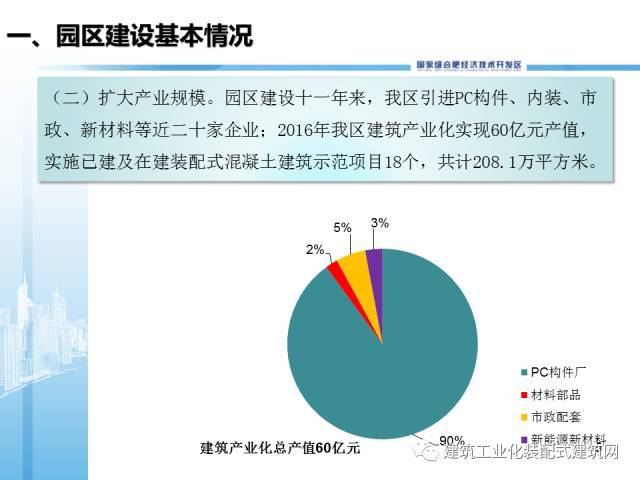 李正茂：合肥市经开区推进装配式建筑产业园区建设经验介绍_7