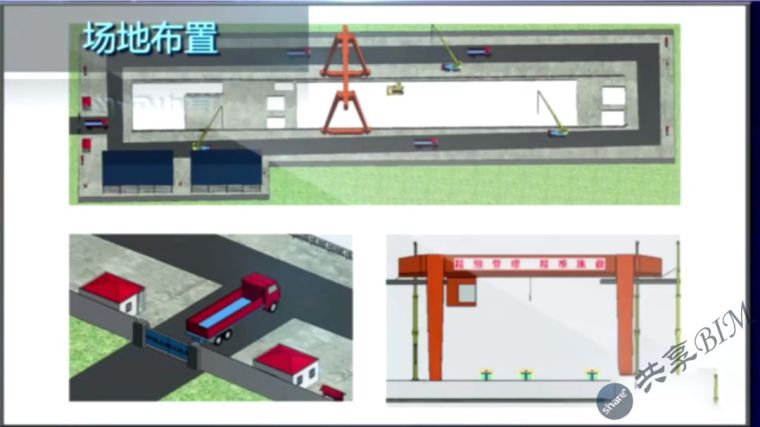 石家庄地铁西王站施工中的BIM技术应用汇报_4