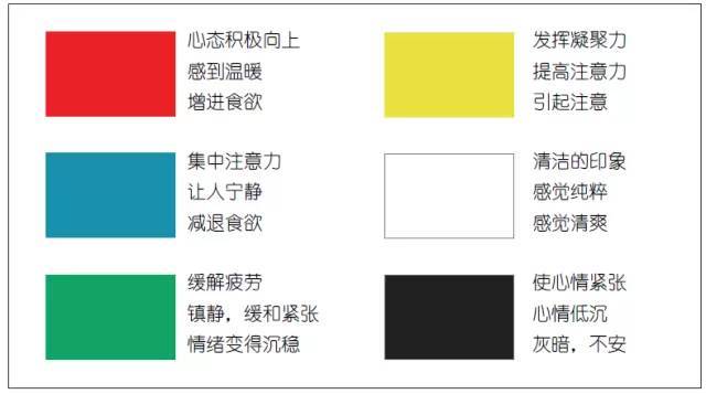 能够打动甲方的文本，长啥样？_44