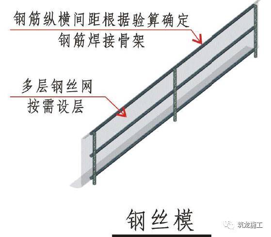 就这种三维的工艺节点图，简直是爱不释手，太直观了！_18