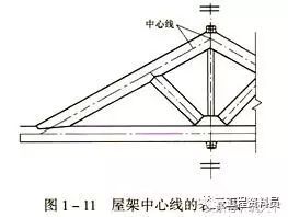 看懂建筑施工图必备的基础知识_7