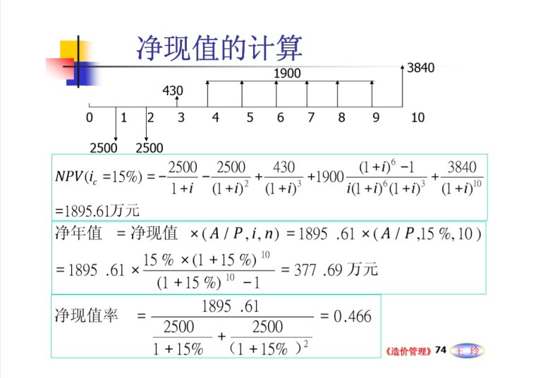 造价师《造价管理》考试培训资料-净现值的计算 