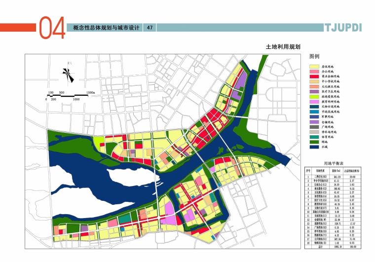 [湖北]汉江两岸概念性城市设计方案文本-D04土地利用规划图