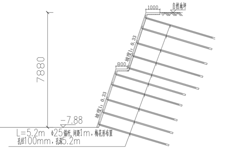 基坑排水专项施工方案资料下载-明暗渠工程基坑锚喷支护专项施工方案