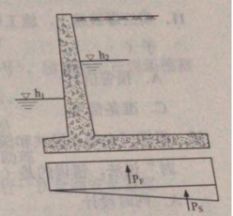 20年一建建筑答案资料下载-2018年一建水利实务真题及答案解析