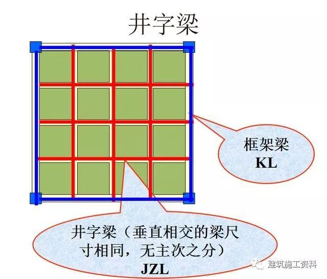 三维梁钢筋平法识图_15