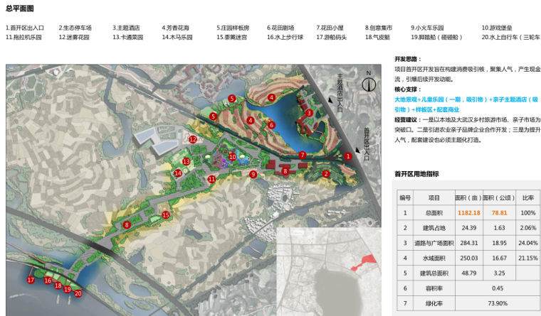 [湖北]武汉鲁能孝感美丽乡村策划定位及概念规划 B-4 一期平面