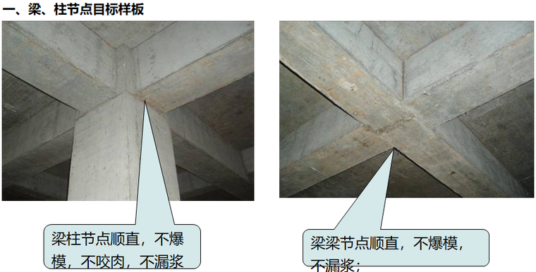 模板工程施工质量及做法参照标准（图文丰富）-梁、柱节点目标样板