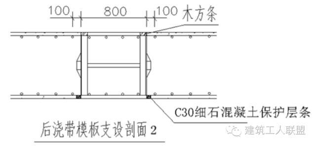 顶板后浇带施工资料下载-后浇带 施工方法 及 技术措施